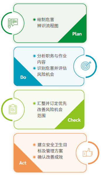 ：κ侗鹩敕缦栈崞拦莱绦